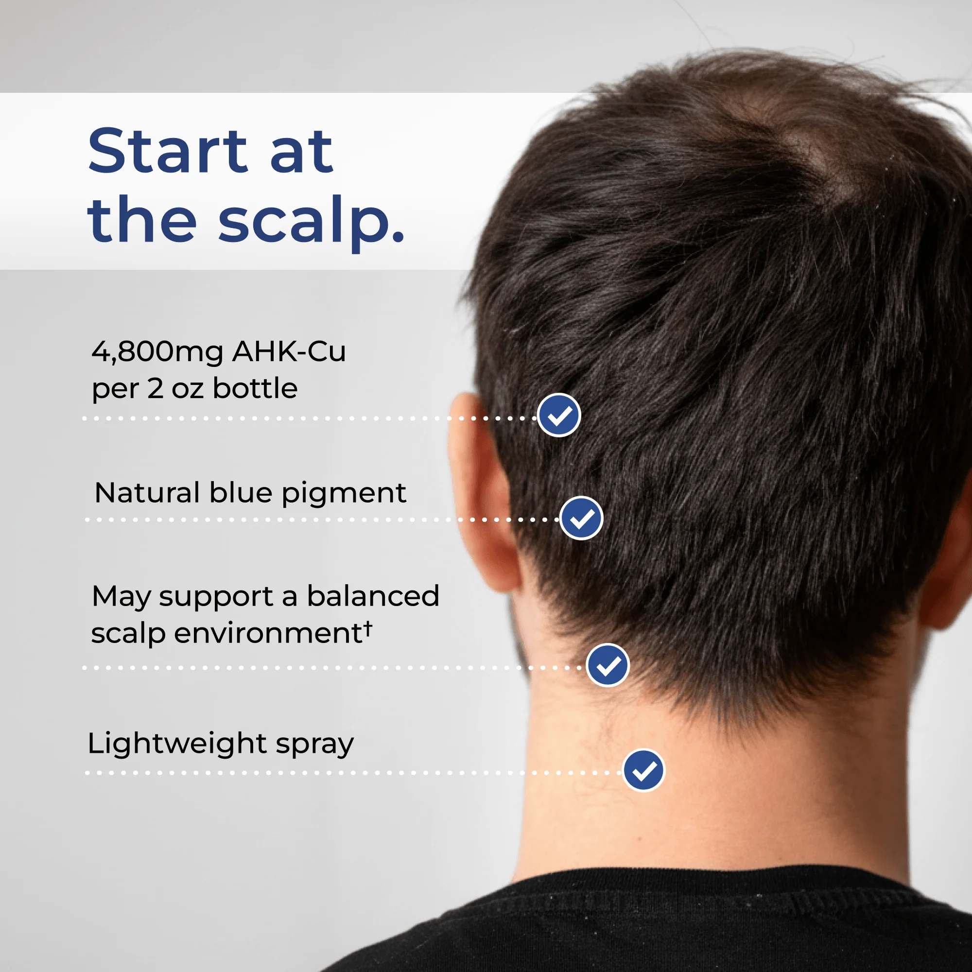 AHK-Cu Peptide, Hair Elixir 4800mg - Image 4