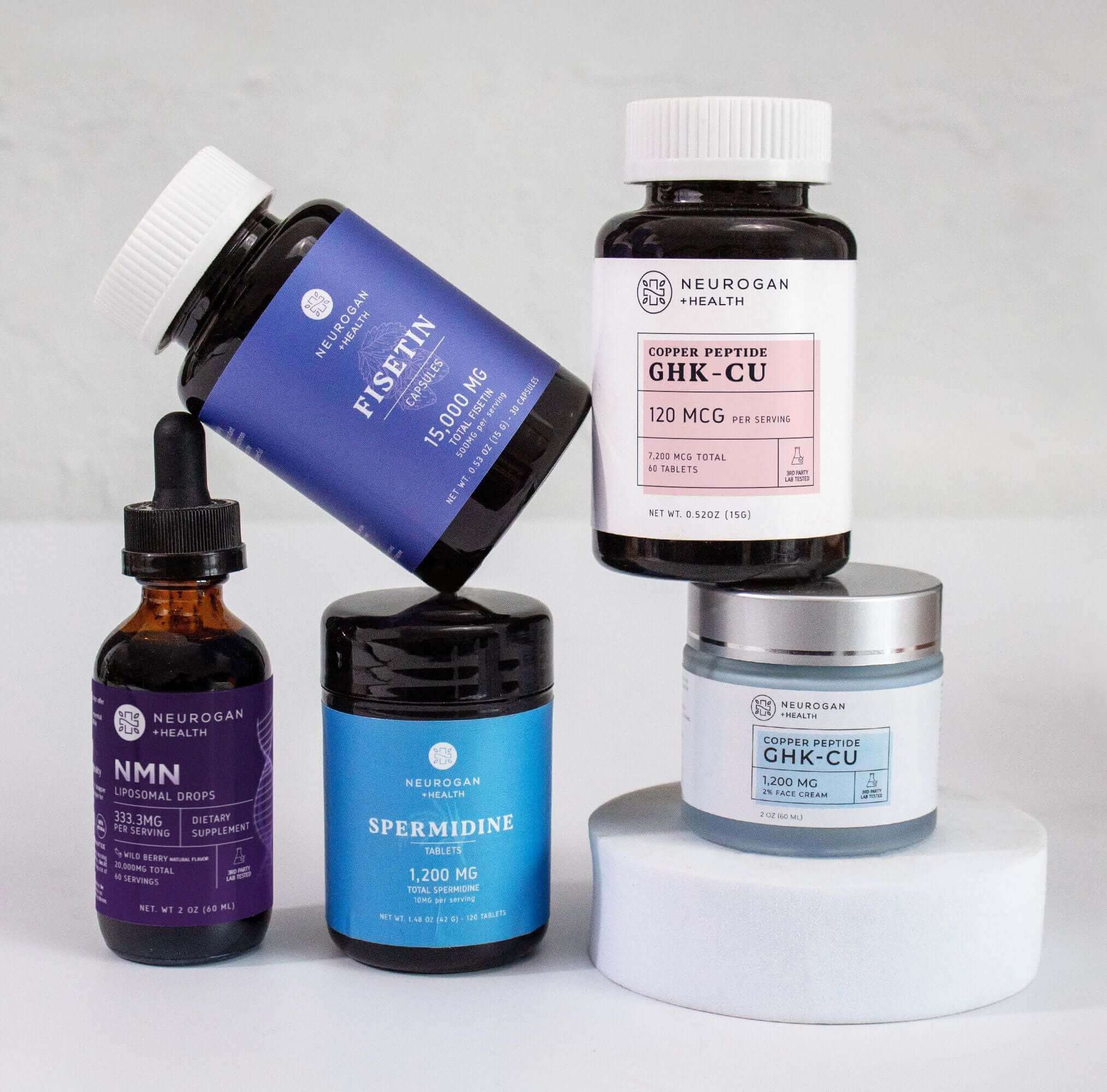 Face Age Upgrade Kit