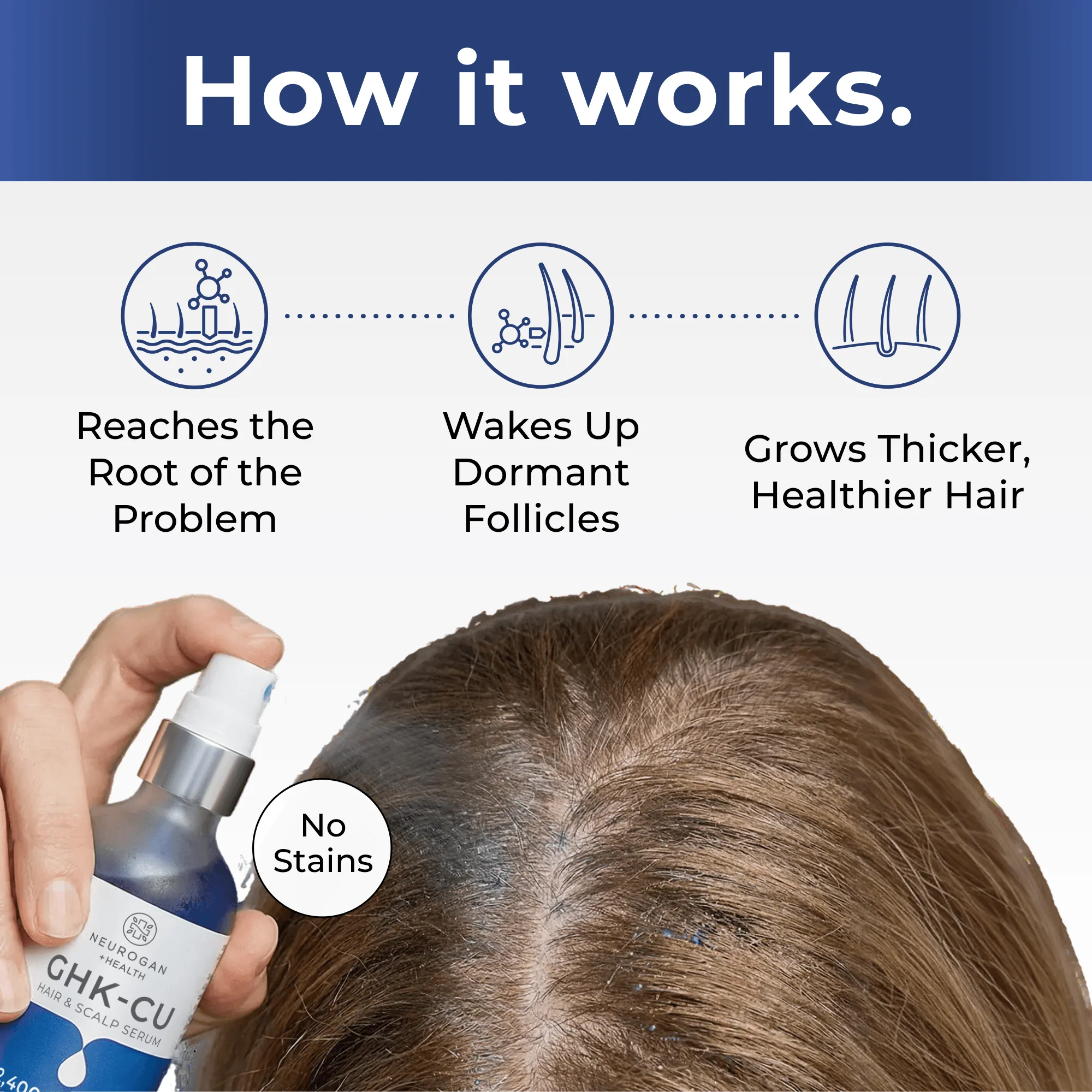 GHK-Cu Copper Peptide Hair & Scalp Serum - Image 4