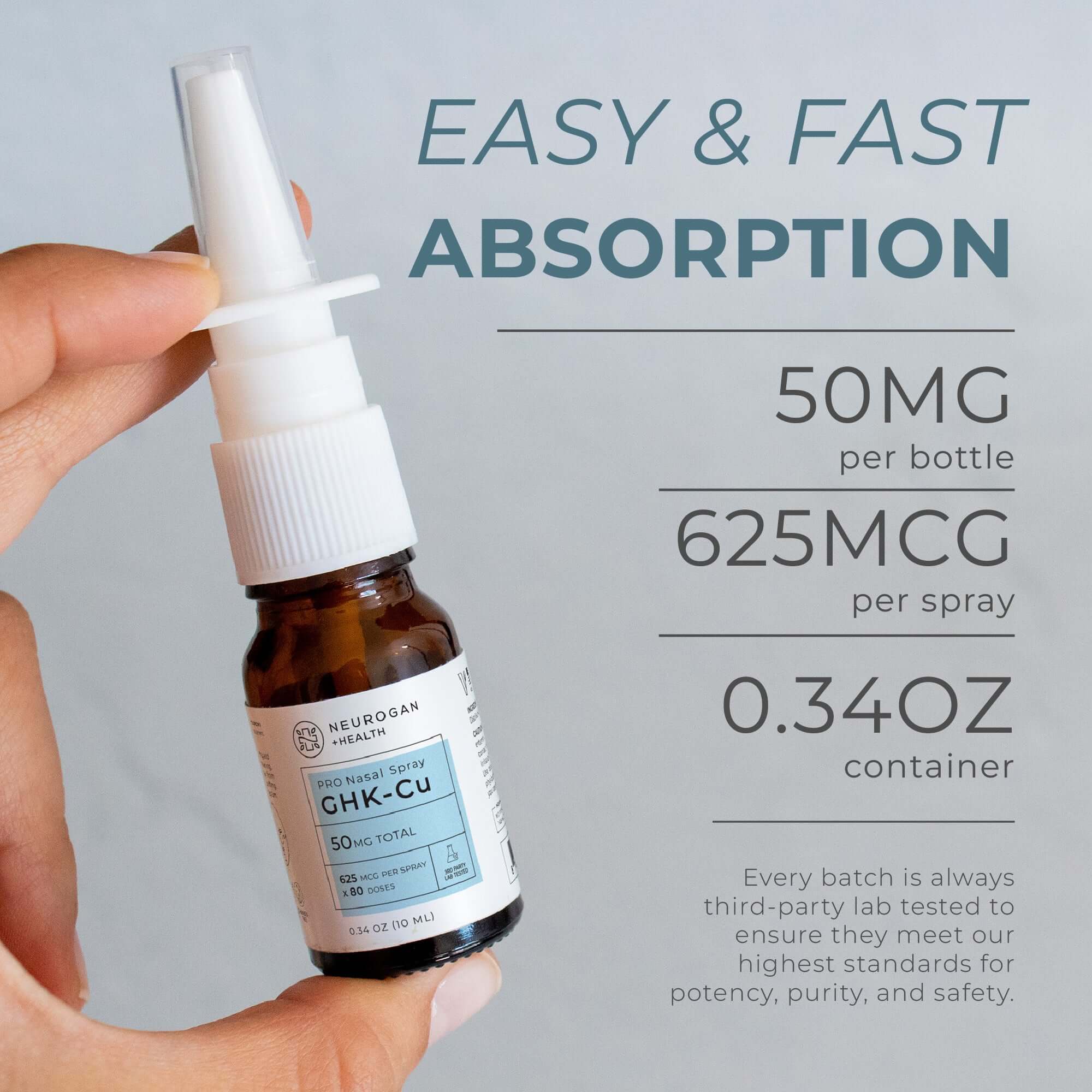 GHK-CU Nasal Spray - Image 3
