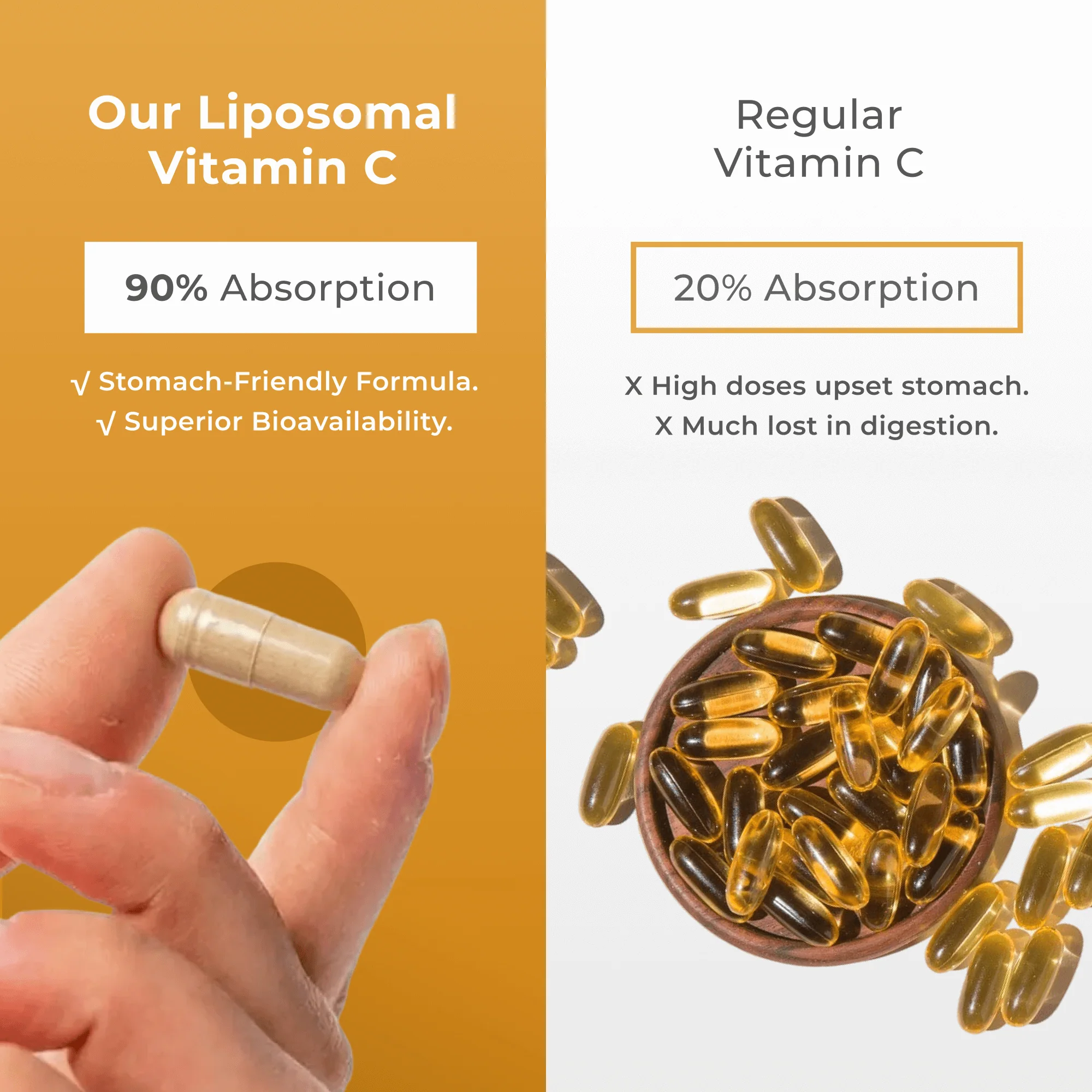 Liposomal Vitamin C - Image 6