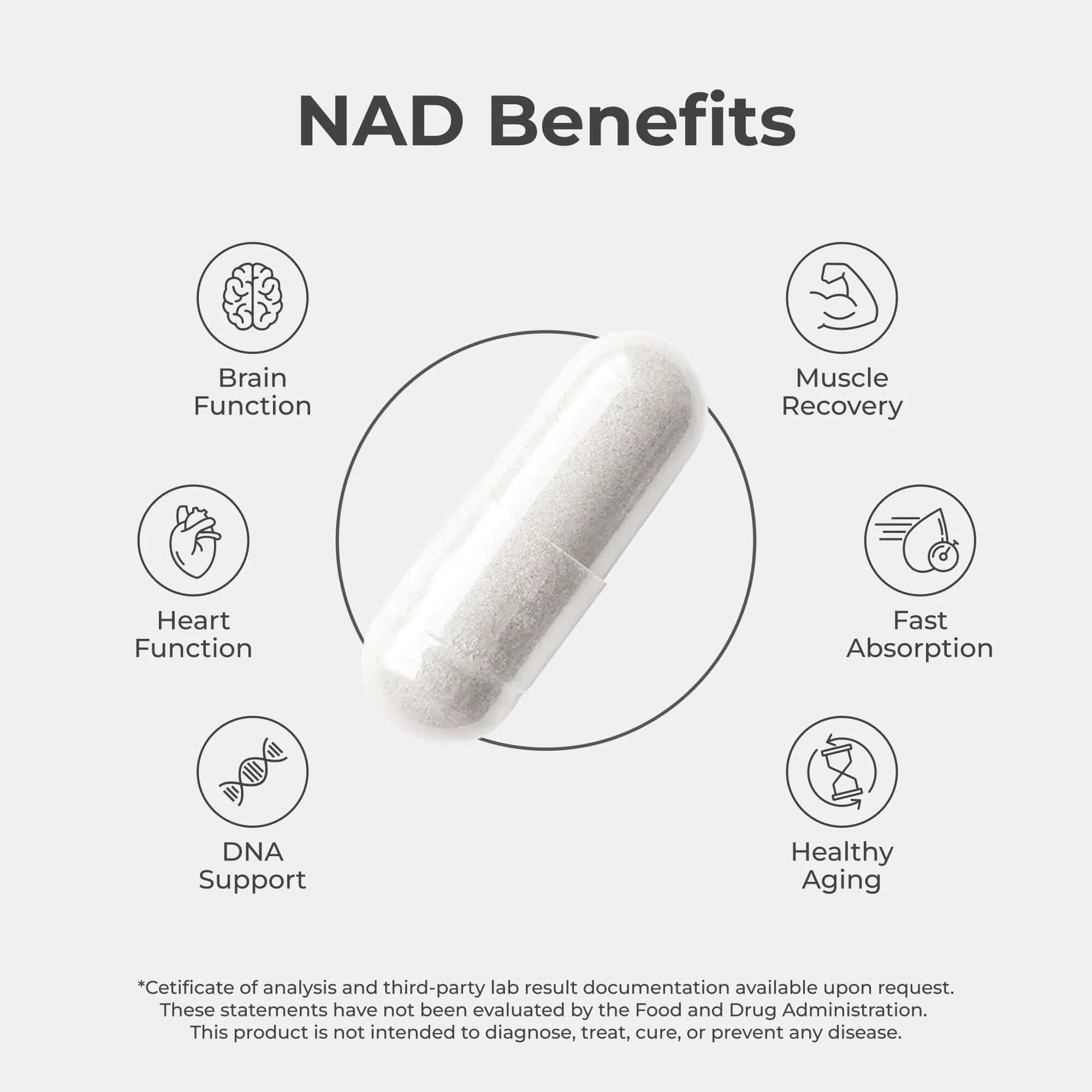 NAD+ Capsules - Image 3