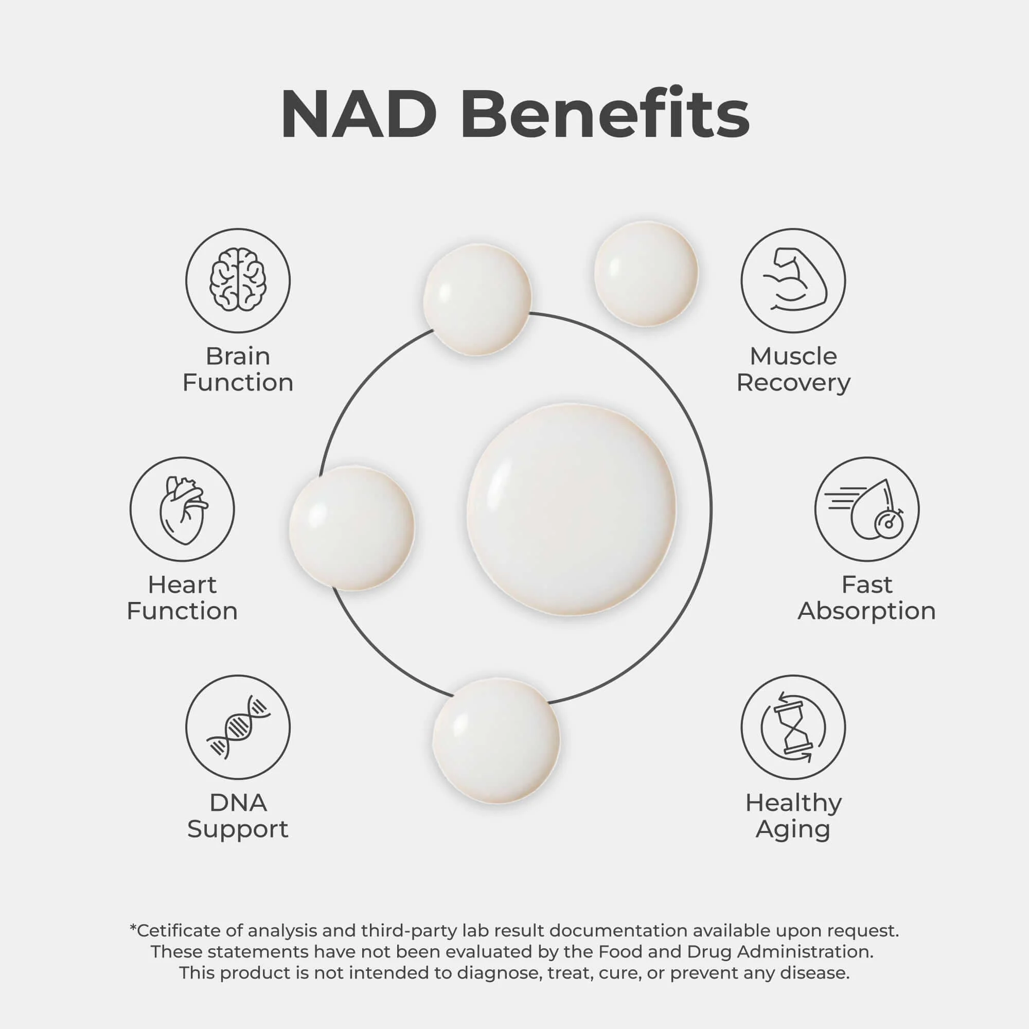 NAD+ Liquid Drops - Image 3