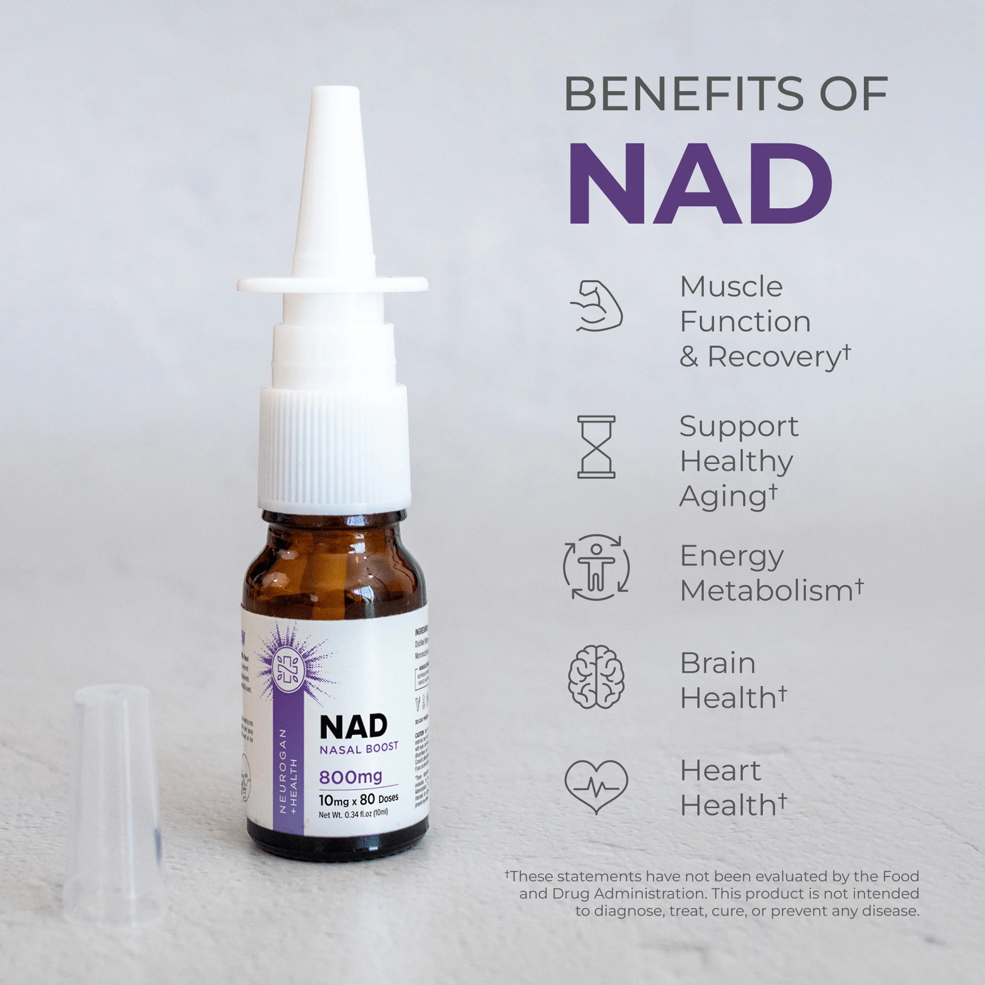 NAD Nasal Spray - Image 5