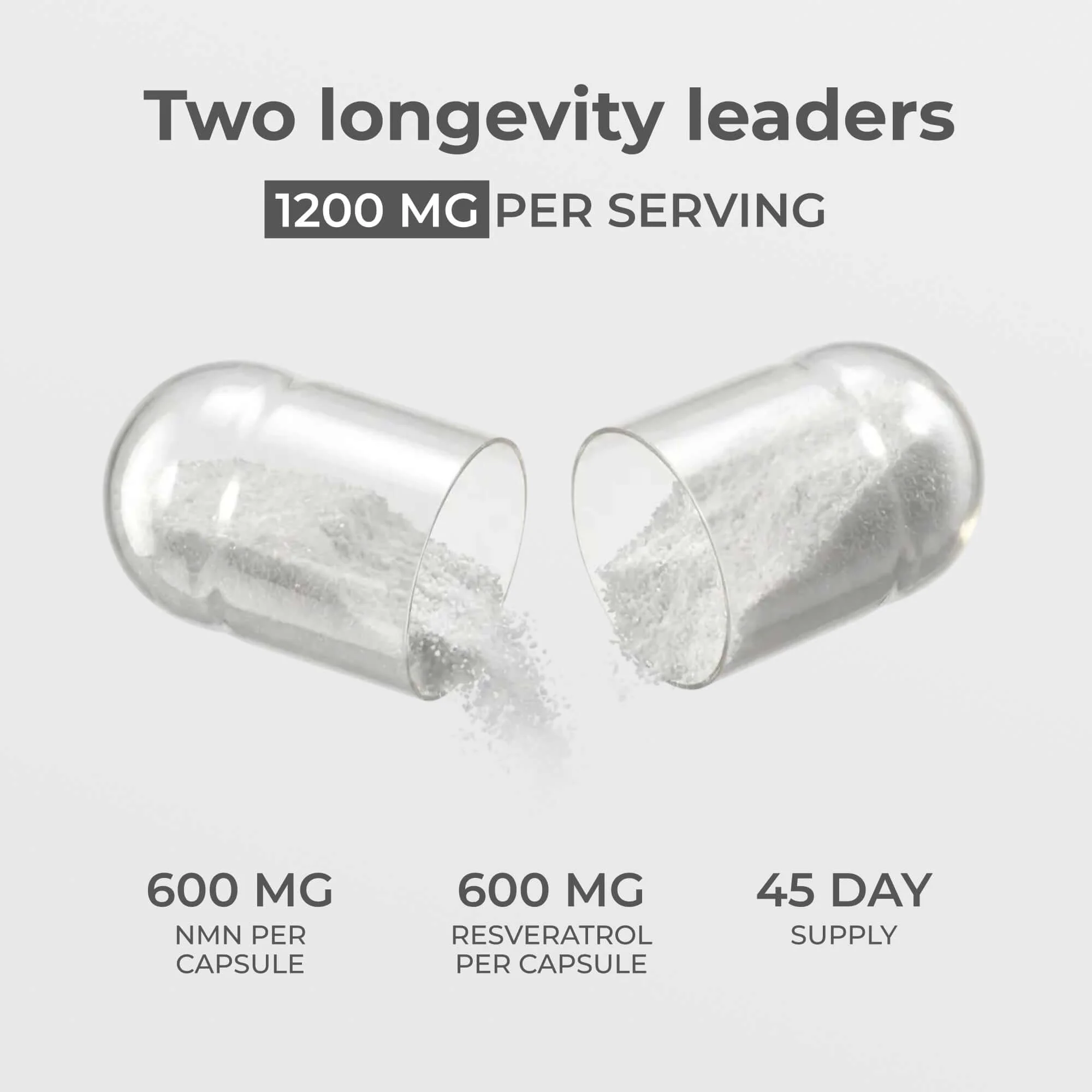 NAD + Resveratrol Capsules - Image 4