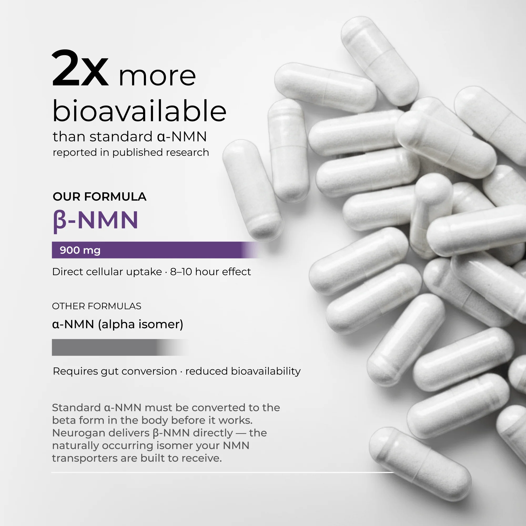 NMN Capsules 900mg - Image 5
