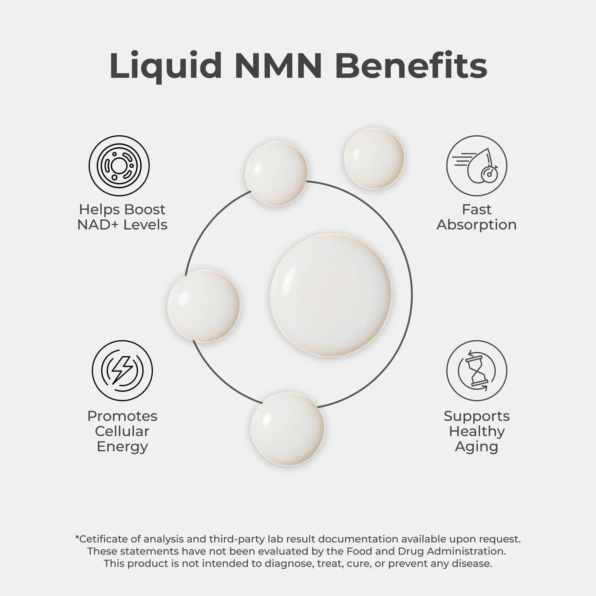 NMN Drops - Image 3