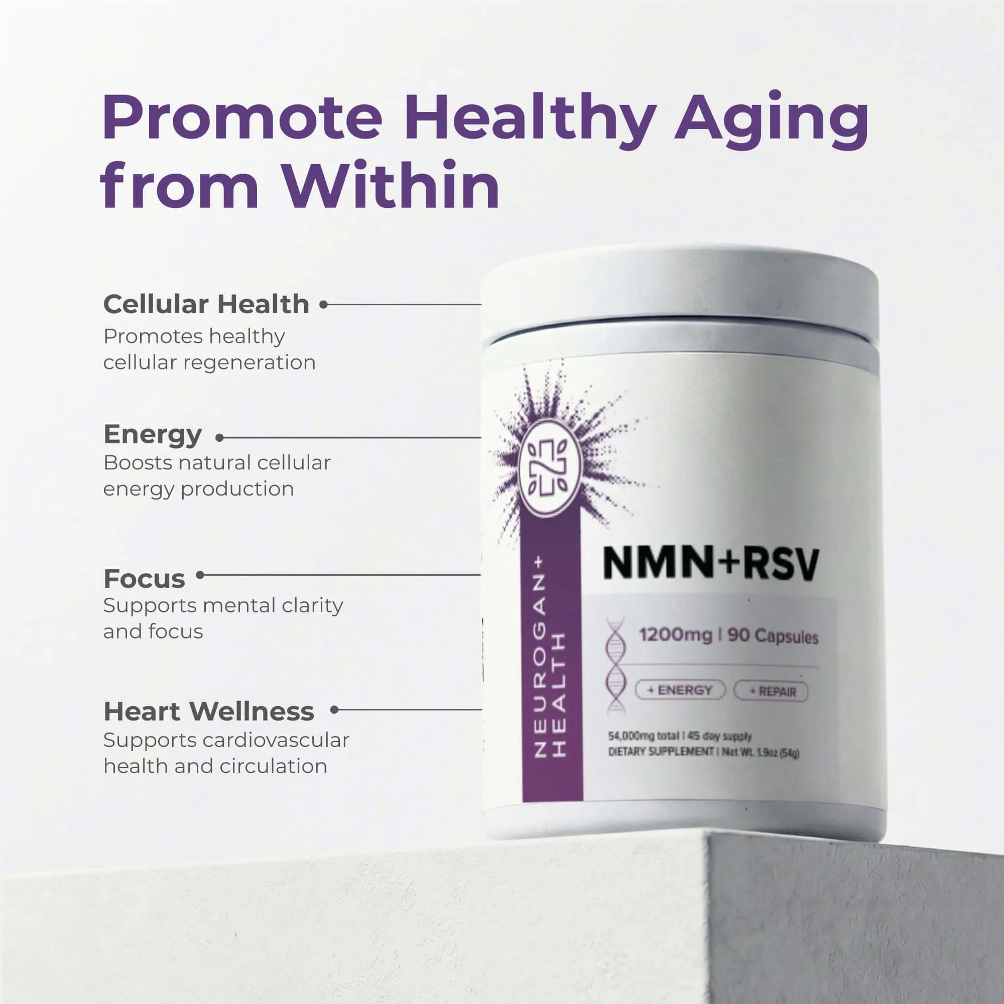 NMN + Resveratrol Capsules - Image 4